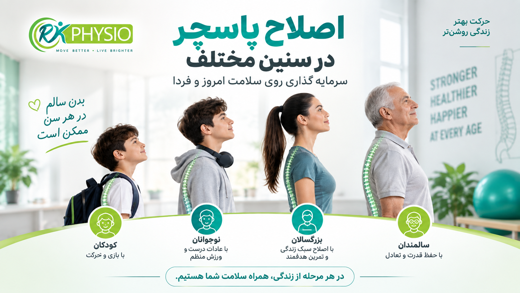 اصلاح پاسچر در سنین مختلف؛ راهنمای وضعیت بدنی صحیح از کودکی تا سالمندی